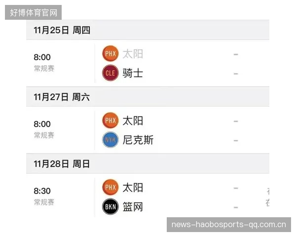 太阳策略会议：如何在赛程中保持三分命中率的稳定